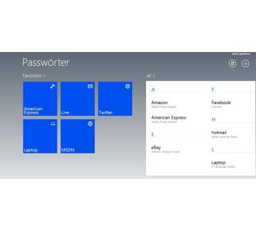 Produktbild Thomas Gerber Passwords8