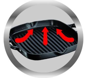 Produktbild Tefal Jamie Oliver E8804044 Grillpfanne