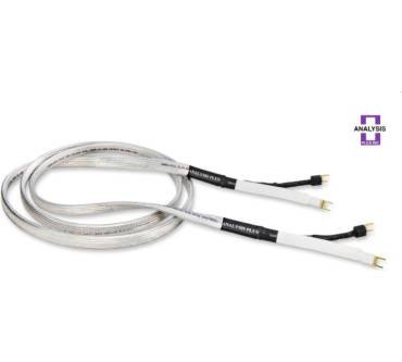 Produktbild Analysis Plus Oval Serie