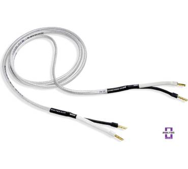 Produktbild Analysis Plus Oval Serie