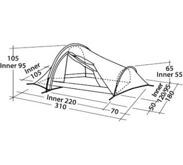 Produktbild Robens Challenger 2