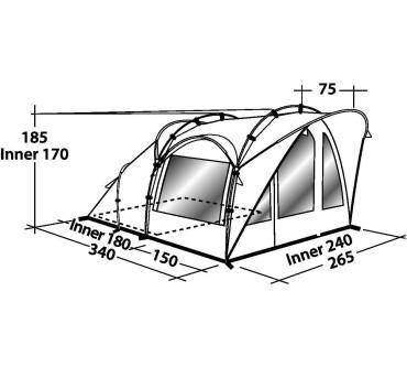 Produktbild Robens Cabin 300