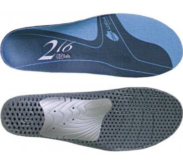 Produktbild SQ-Lab Einlegesohlen