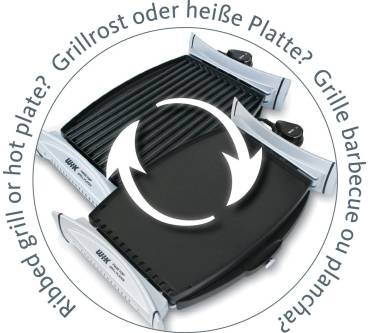 Produktbild Wik Twin Top