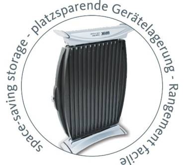 Produktbild Wik Twin Top