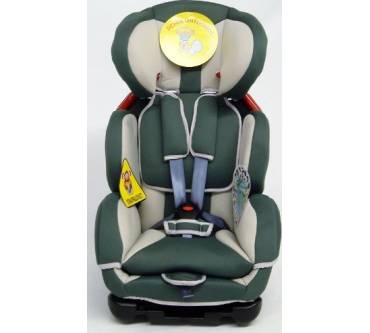 Produktbild IWH Multi Max