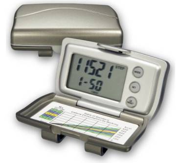 Produktbild Kasper & Richter Fitness Coach