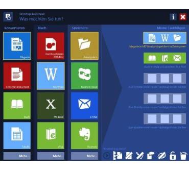Produktbild Nuance OmniPage 19 Ultimate