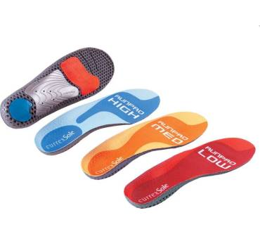 Produktbild Currex Sole-Serie