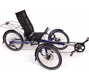 Produktbild Anthro Tech Trike