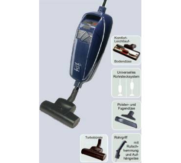 Produktbild Omega electric Apart Super Turbo