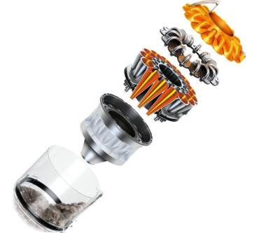 Produktbild Dyson DC 37 Allergy Parquet