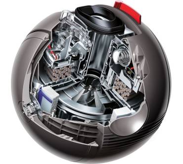 Produktbild Dyson DC 37 Allergy Parquet