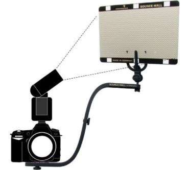 Produktbild Sunbounce Bounce-Wall Pro Kit