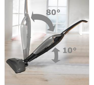 Produktbild BEEM i-Turbo Plus Akkusauger 2in1