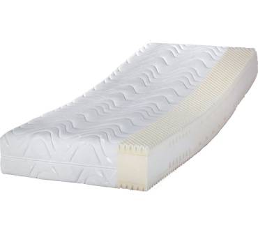 Produktbild f.a.n. Wellness XXL KS