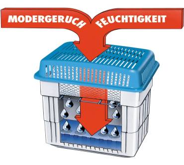 Produktbild Wenko Feuchtigkeitskiller