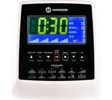 Produktbild Horizon Fitness Syros Pro