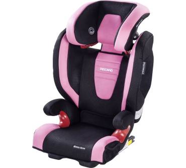 Produktbild Recaro Monza Nova 2 Seatfix