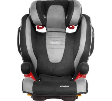 Produktbild Recaro Monza Nova 2 Seatfix