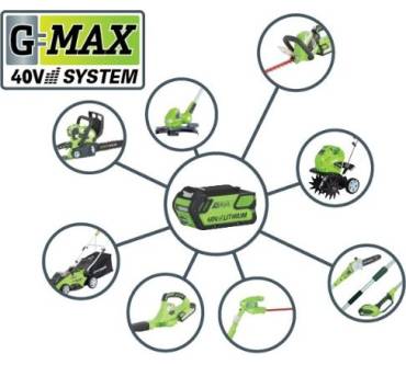 Produktbild Greenworks G-MAX 40V 40cm