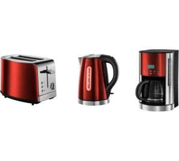 Produktbild Russell Hobbs Jewel Frühstücksserie