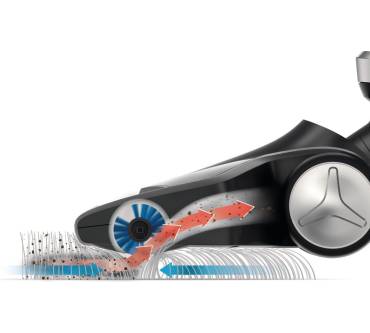 Produktbild Philips FC6168/01 PowerPro Duo