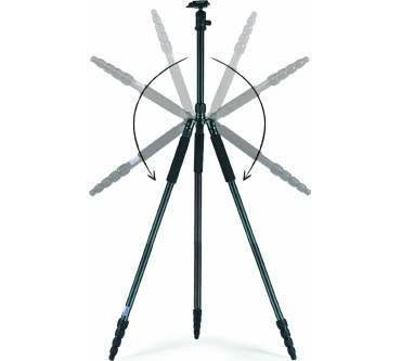 Produktbild Giottos Stativ-Kopf-Set (Vitruvian VGRN8255 mit MH5400-652)