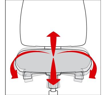 Produktbild Topstar Sitness Chief 100