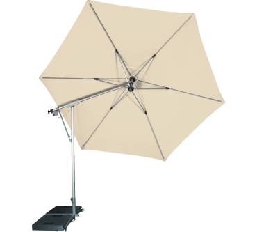 Produktbild doppler Sunline II