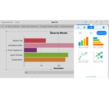 Produktbild Apple Numbers