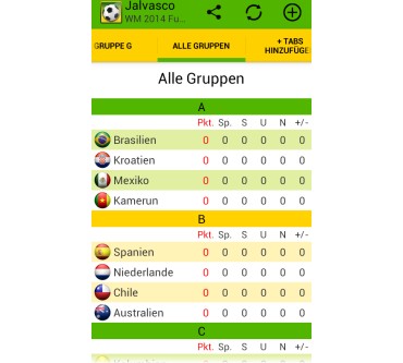Produktbild Jalvasco WM 2014 Fußball
