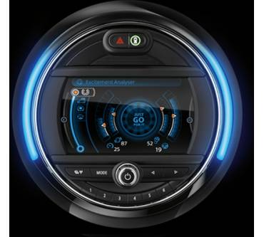 Produktbild MINI Cooper Ausstattungspaket Wired