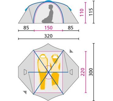 Produktbild Jack Wolfskin Yellowstone II Vent