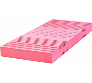 Produktbild Breckle Ergoline