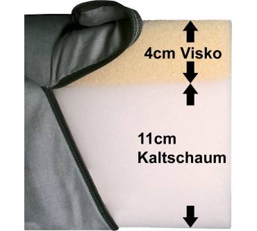 Produktbild Gigapur Gig26707 Visco Luxus Klappmatratze