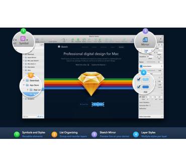 Produktbild Bohemian Coding Sketch 3