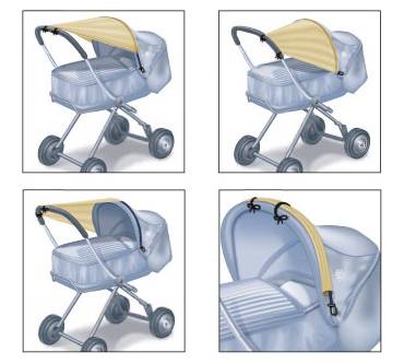 Produktbild Lina M. Sonnensegel