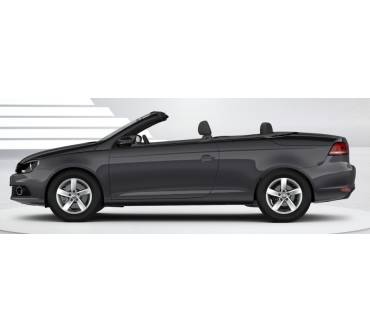 Produktbild VW Eos 2.0 TSI DSG (155 kW) [11]