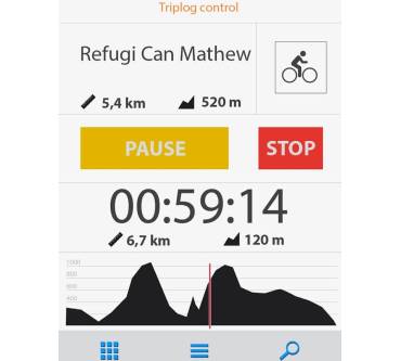 Produktbild CompeGPS TwoNav App
