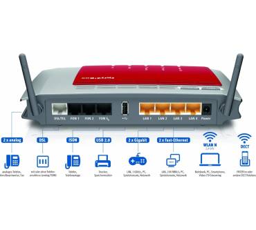 Produktbild AVM FRITZ!Box 7272