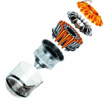 Produktbild Dyson DC33c Allergy Parquet