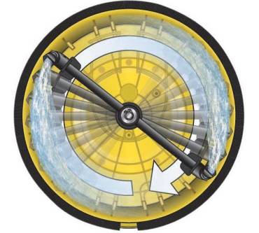 Produktbild Lidl / Parkside Flächenreiniger PFR 30 A1