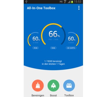Produktbild AIO Toolbox All-In-One Toolbox