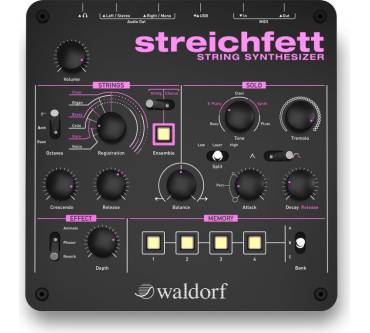 Waldorf Streichfett Im Test Testberichte De Note