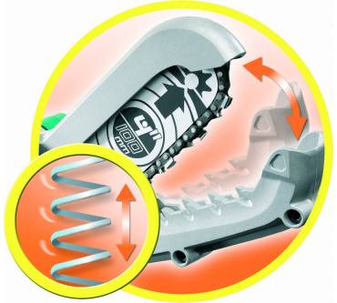 Produktbild Black + Decker GK1000 Alligator