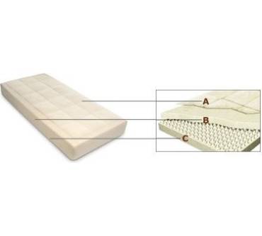 Produktbild Tempur Deluxe 22