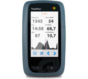 Produktbild CompeGPS TwoNav Anima