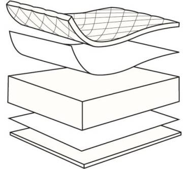 Produktbild Julius Zöllner Allegro