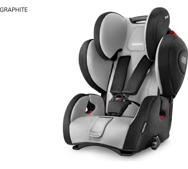 Produktbild Recaro Young Sport Hero